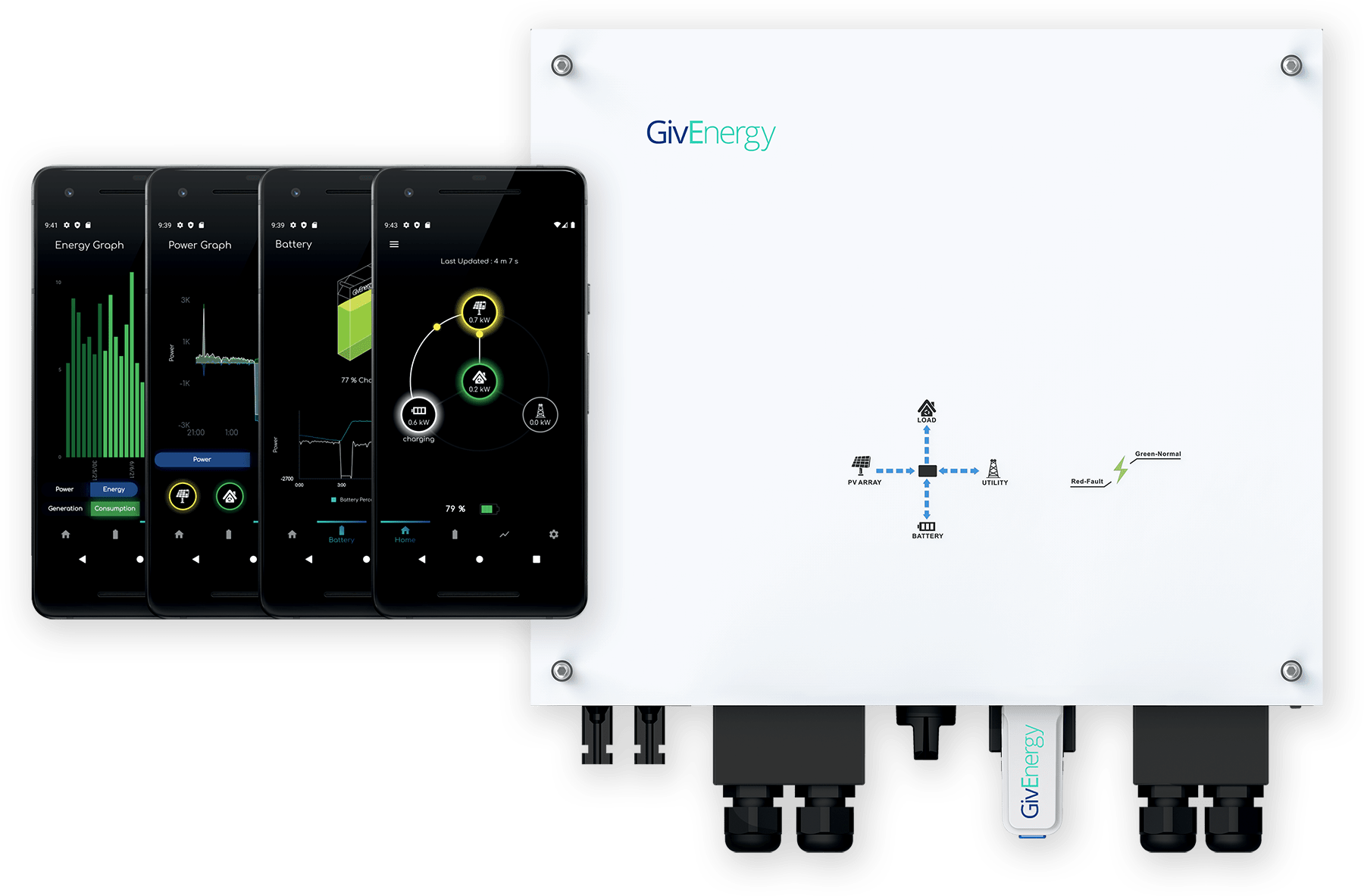 monitoring plus device